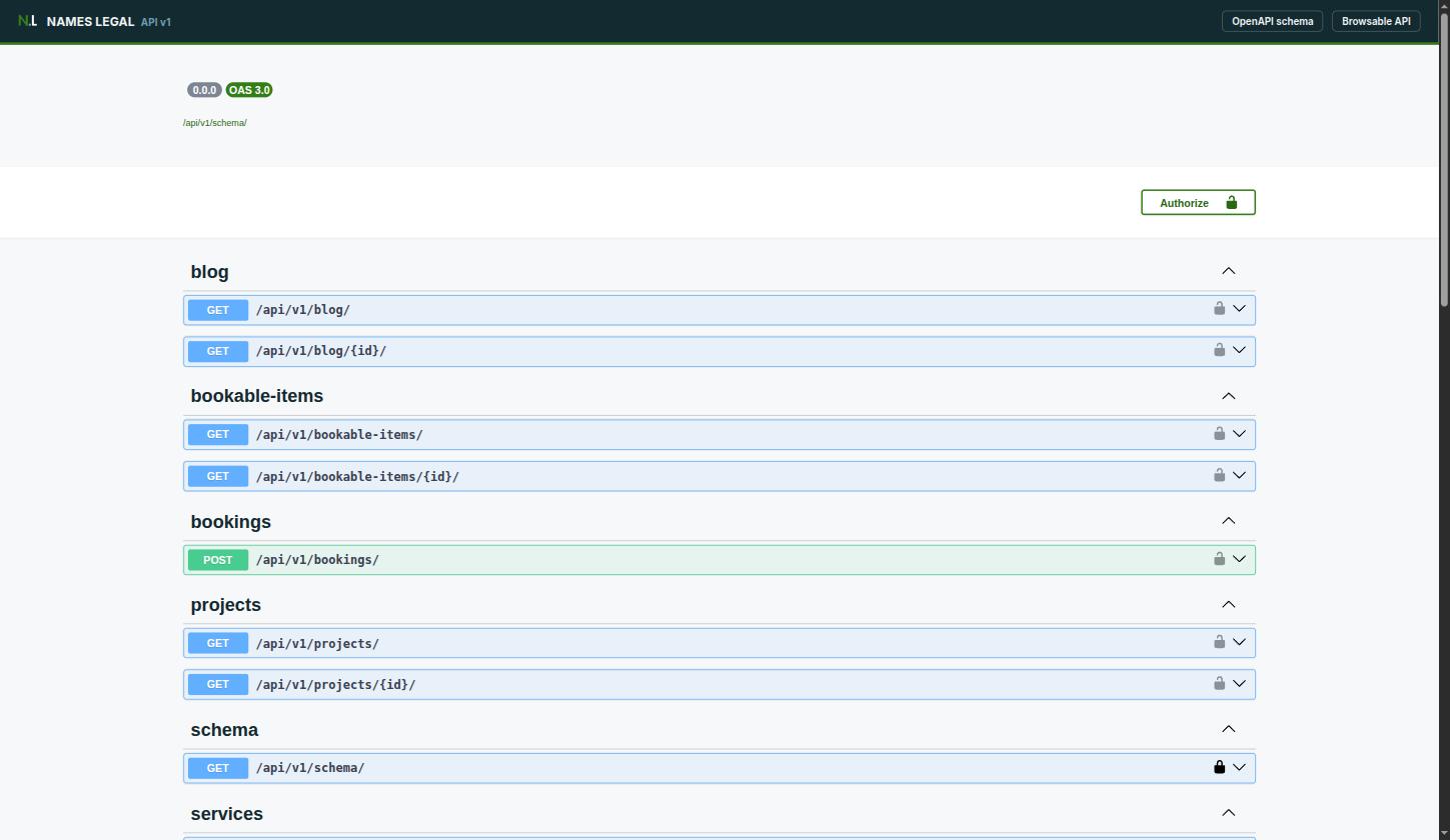 La documentación interactiva de la API: colecciones blog, elementos reservables, reservas, proyectos, servicios, cada una con sus puntos de acceso.